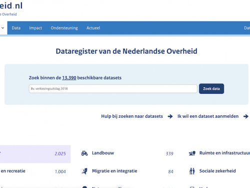 data.overheid.nl